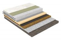 Gruntflex Fundament Base