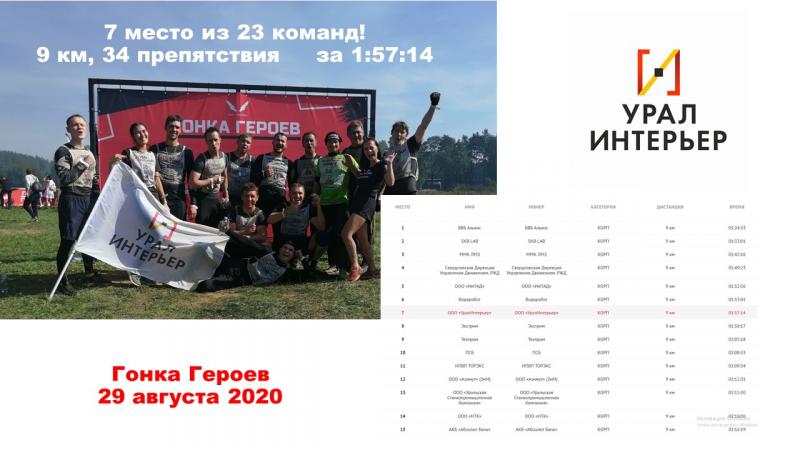 Гонка героев 2020г. УралИнтерьер Гонка героев 2020г. УралИнтерьер