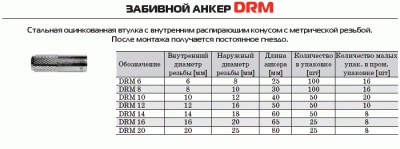 anker_drm_large